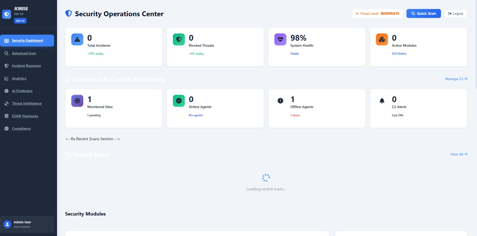 Security Operations Center Dashboard